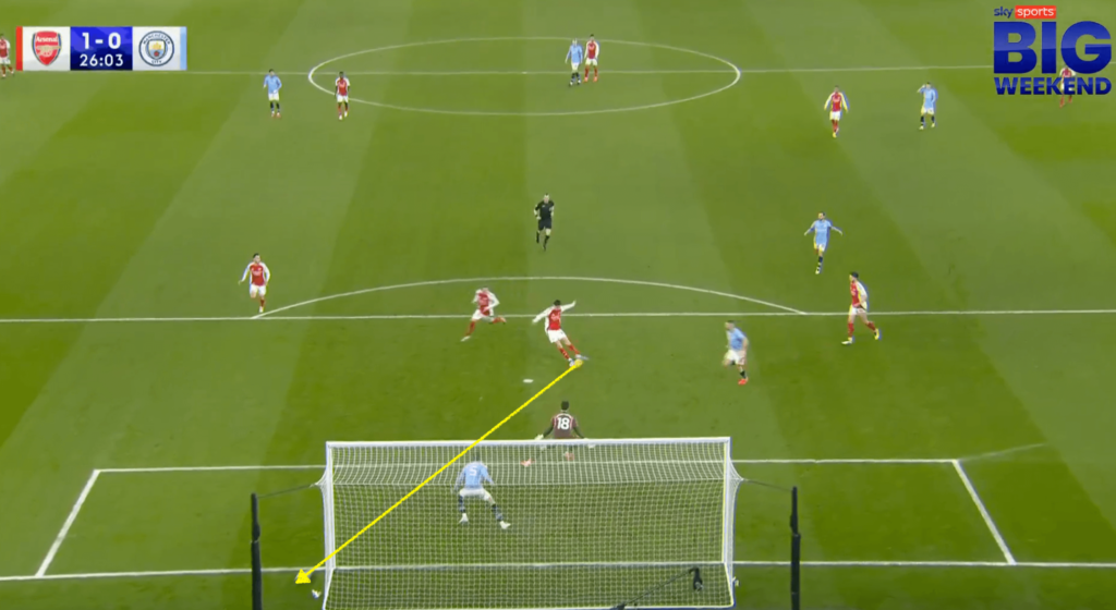 Fallo de Kai Havertz contra el Manchester CIty