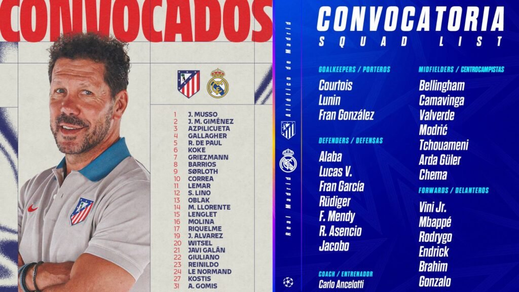Convocatorias Atlético de Madrid y Real Madrid