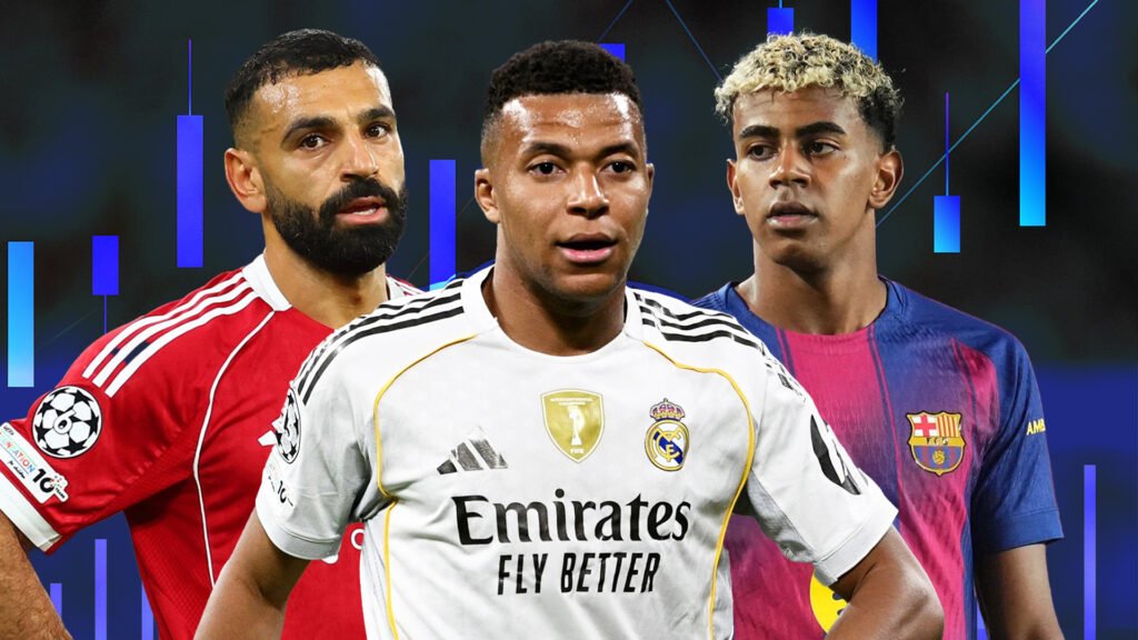 CIES Salario / Elaboración propia