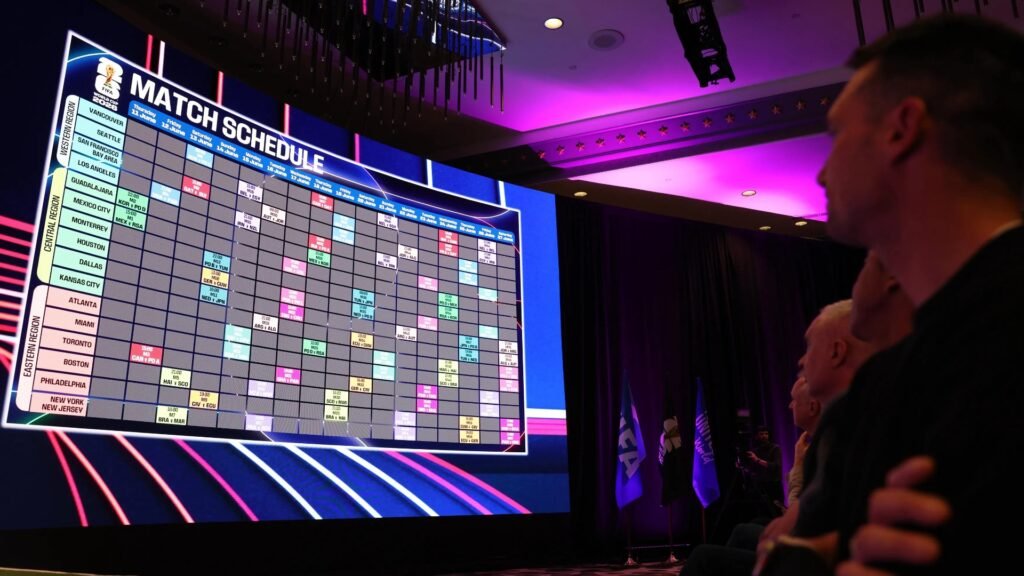 Calendario del Mundial de la FIFA. Copa del Mundo.