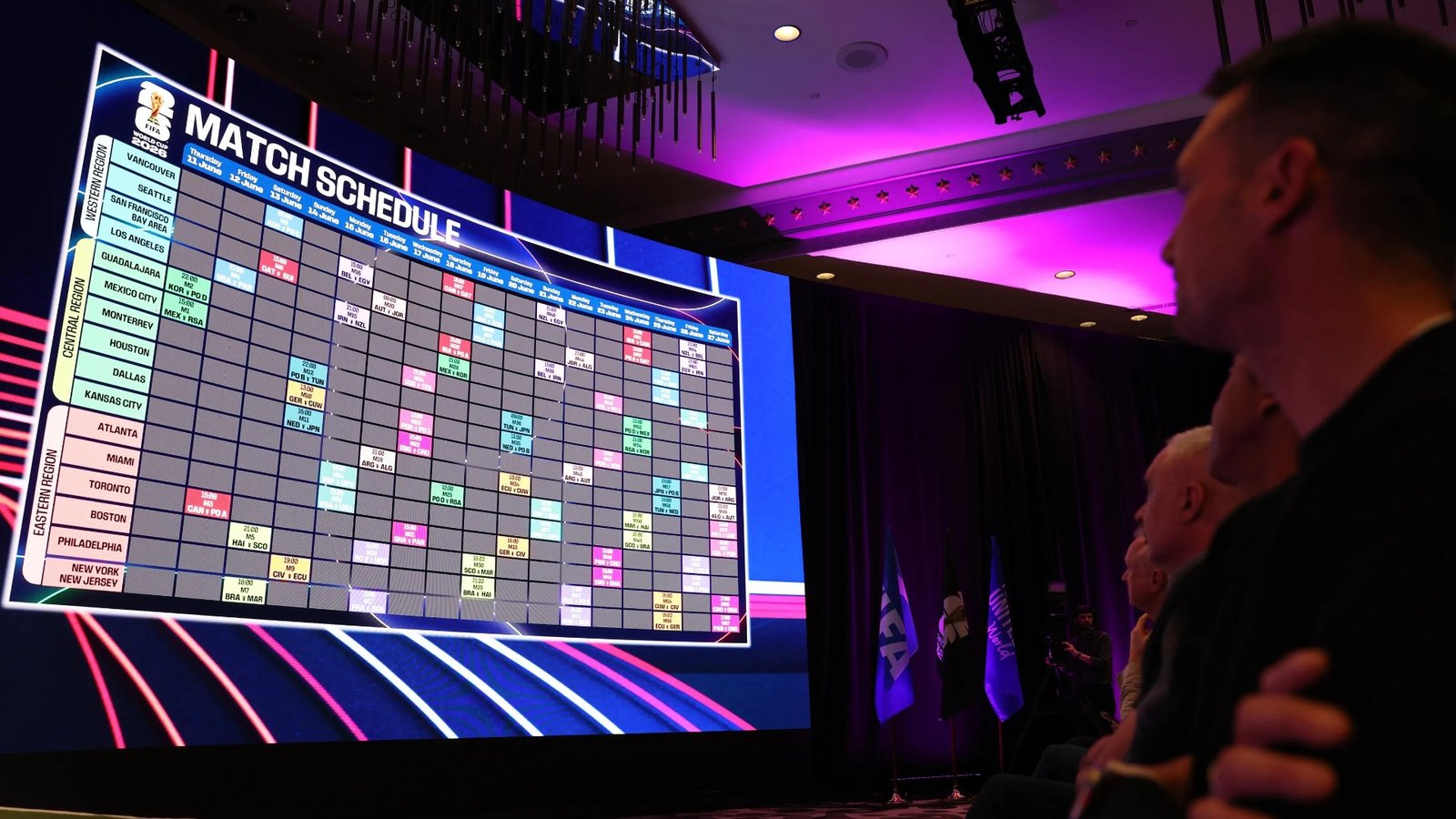 Calendario del Mundial de la FIFA. Copa del Mundo.