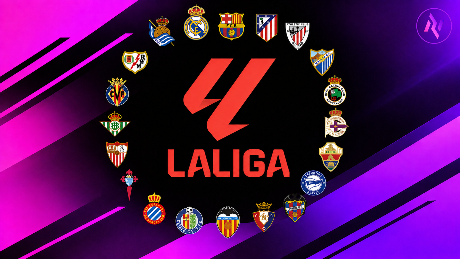 Equipos LaLiga 2026/2027 (NEKODeportes)
